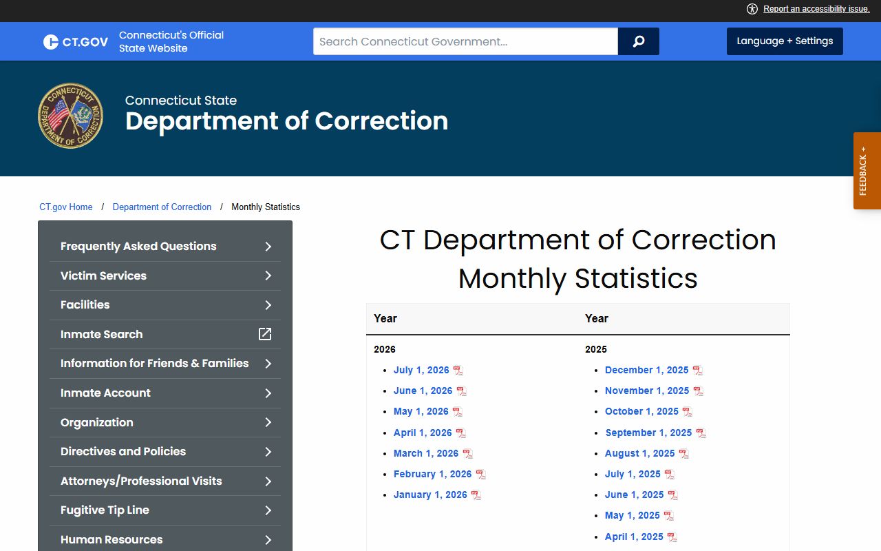 CT DOC monthly statistics archive for Connecticut inmate population trend reports